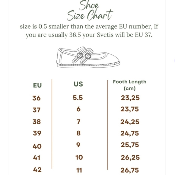 Sveti Stefan Women's Double Lace Beach Flat in Orange Size US 10  EU 41 NIB - Picture 13 of 14